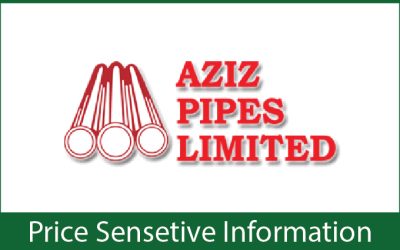 Price Sensetive Information of Aziz Pipes Limited