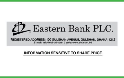 Price Sensetive Information of Eastern Bank PLC