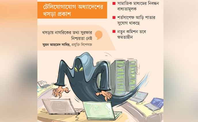 অনলাইনে বাড়ছে নজরদারি, থাকছে আড়ি পাতার সুযোগ