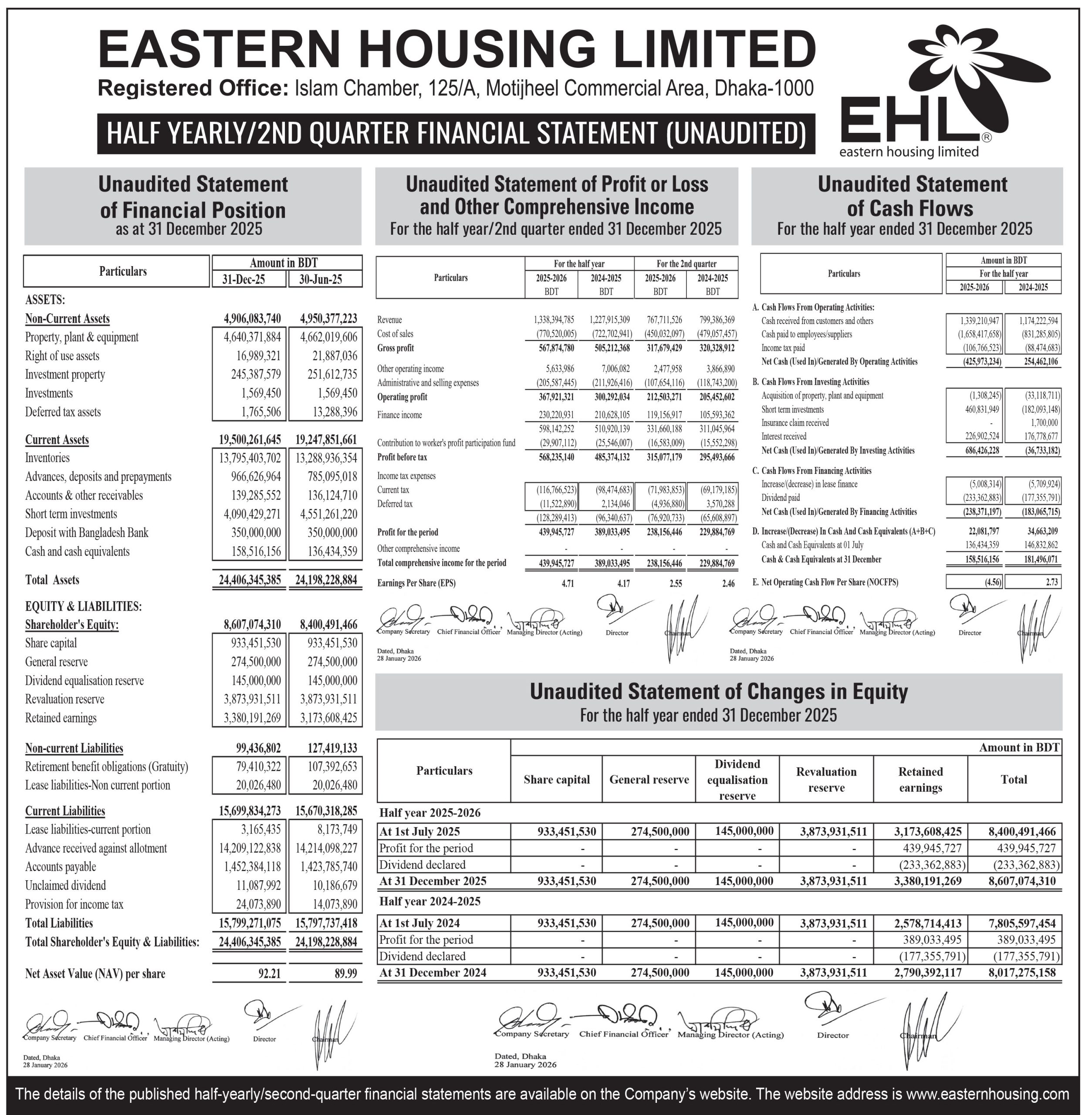 Eastern-Housing