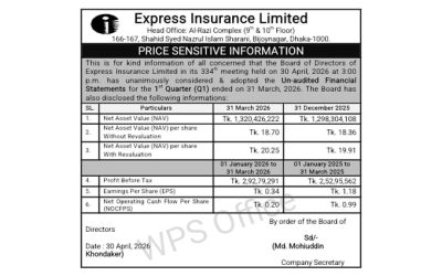 Express Insurance Limited Price Sensitive Information
