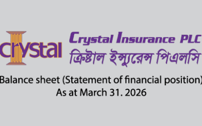 Crystal Insurance PLC Balance sheet