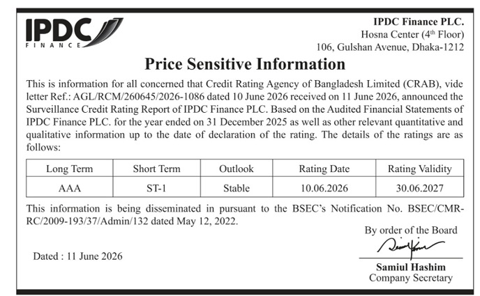 Price Sensitive Information for Credit Rating of IPDC