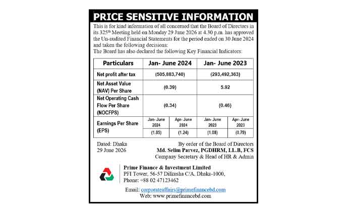 Price Sensitive Information for Prime Finance & Investment Limited