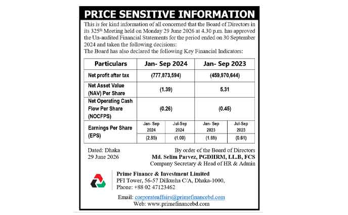 Price Sensitive Information for Prime Finance & Investment Limited