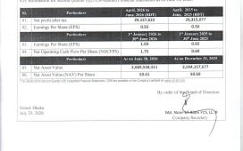 Price Sensitive Information for Central Insurance PLC